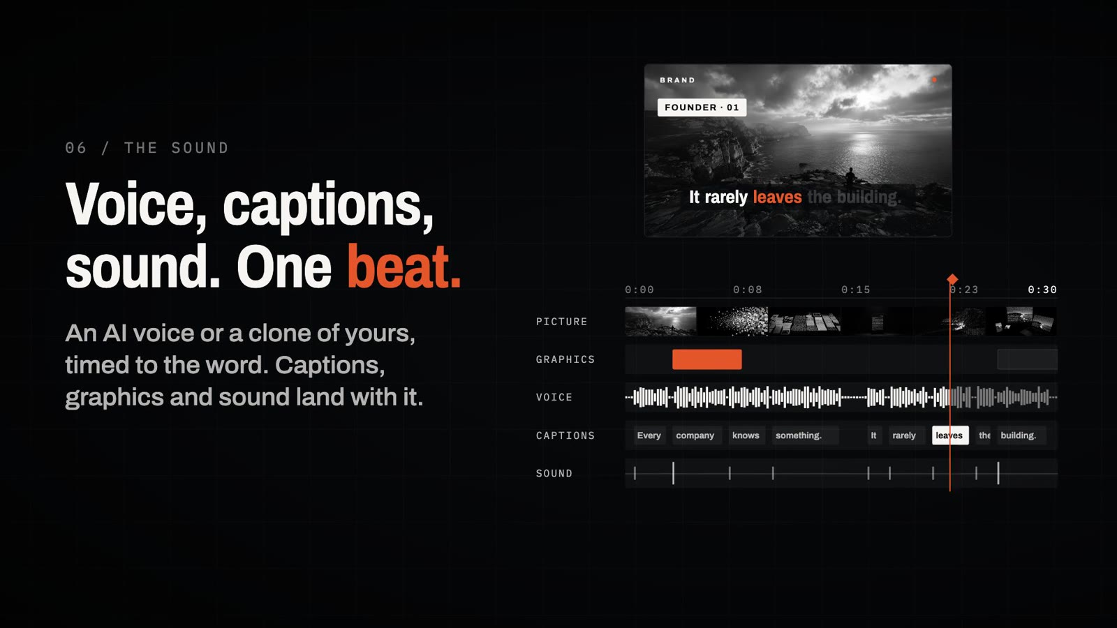 A five-track edit under a monitor: picture, graphics, voice, captions and sound, with a playhead lighting the caption word it has reached