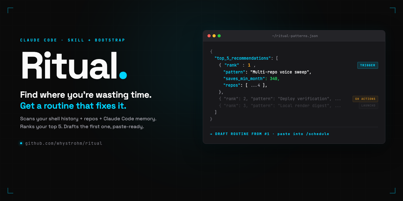 Ritual — Find where you're wasting time. Get a Claude Code routine that fixes it.